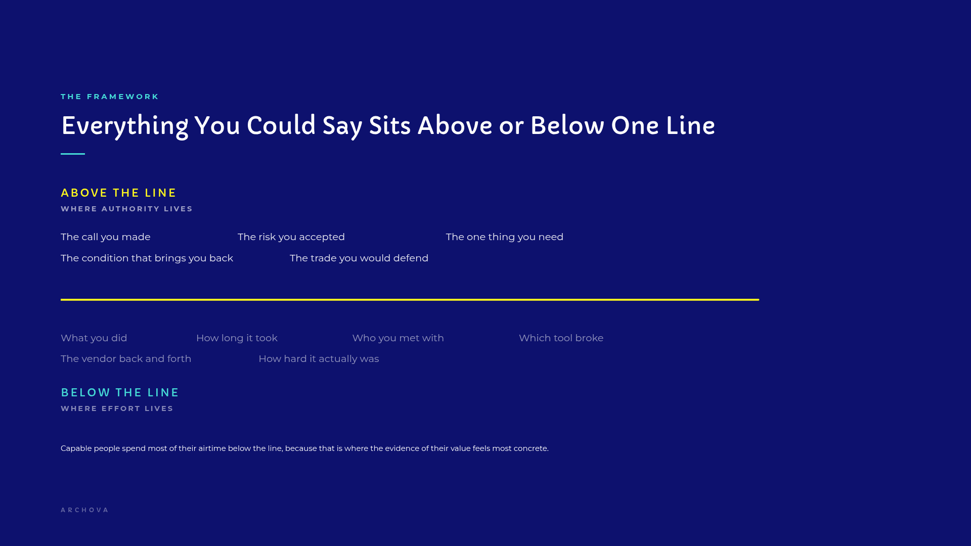 The Decision Line